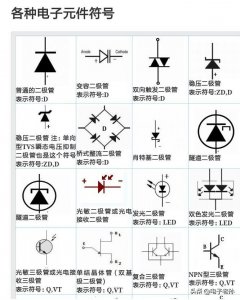 ​各种电子元件符号图解