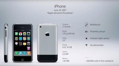 ​色彩大师苹果，15年间推出20多种配色，历代iPhone颜色大盘点