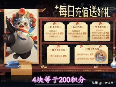 ​自选每日充值来袭，4块等于200积分，280块可拿荣耀水晶