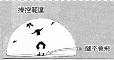 ​海贼王 ▏巴基大神这个小细节看出四分五裂果实觉醒的关键
