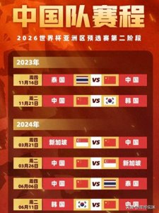 ​国足世预赛赛程！附国足下一场比赛的时间最新一览
