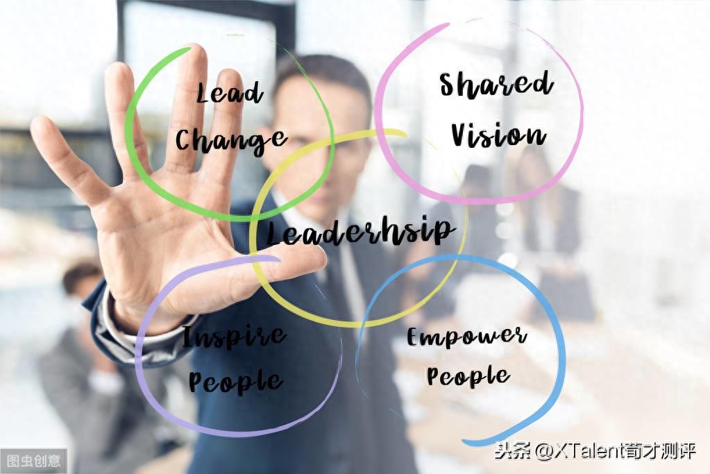 什么是领导？Leadership