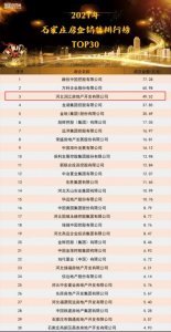 ​石家庄房企销售排行榜发布 润江地产位列第三