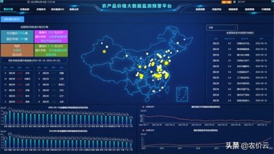 ​全国西红柿价格已经连续上涨8个月，最新均价达到5.63元每公斤