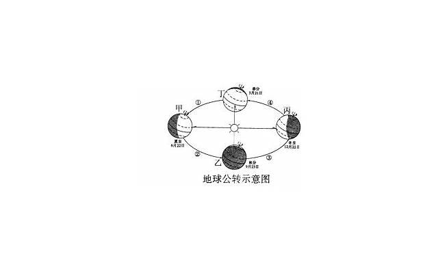 他达拉非能延长时间吗