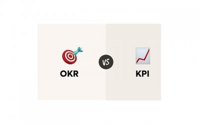 ​kpi是什么（应该如何选择KPI还是OKR）