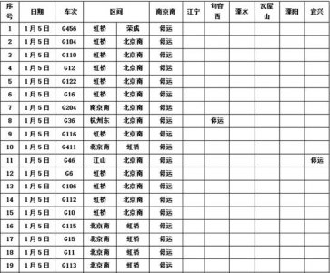 ​受大雪影响 南京南站34趟高铁停运