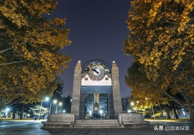 ​北京27所双一流院校，但是居然有10所有高职专业，这个你了解吗？