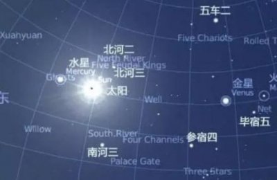 ​关于太阳还有五大未解之谜的题目,关于太阳的五大怪事