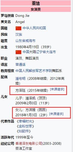注会资料360个人图书馆_董洁个人资料_东海公司李东个人及家人资料