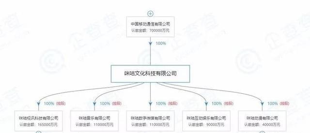 周杰伦的歌哪个app可以免费听(哪个app可以免费听周杰伦歌) 周杰伦 app 第4张