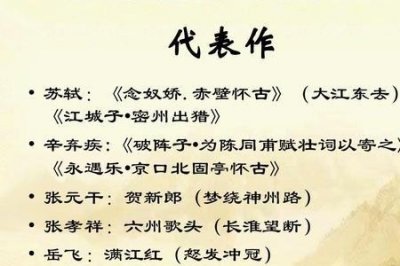 ​张孝祥与张元干并称