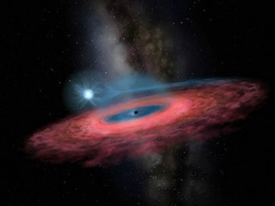 ​《自然》两篇文章辩论国家天文台刘继峰团队发现的最大恒星级黑洞结论是否正确