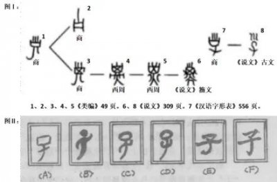 ​闲言说“子”