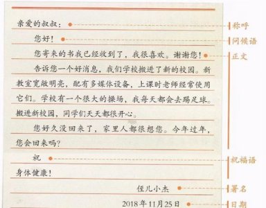 ​写信的格式作文本,英语书信体裁及格式