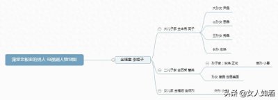 ​经典回顾《澡堂老板家的男人们》