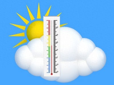 ​为什么我们感觉现在的天气预报越来越不准