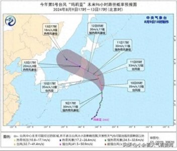 ​“玛莉亚”台风最新消息！