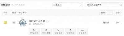 ​全国设计类专业最强排名全国第一的院校！