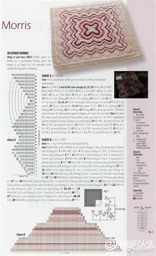 非常有特色的棒针方形花样……