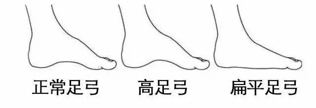 【平底凉鞋】登夏季女鞋欢迎度首榜！最舒服，没有之一！不许反对！
