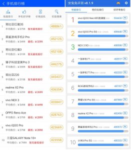 ​鲁大师手机性能排行榜 与安兔兔相比差距很大
