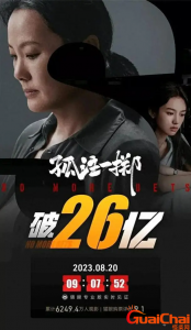 ​今天到目前为止的实时票房排行榜-排名第一的是什么？