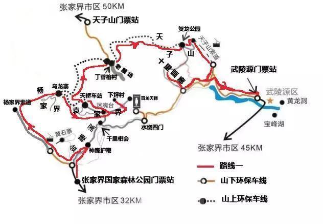 张家界三日游最佳路线和景区介绍