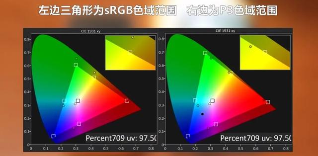 红米note9pro5g8+128g官网价（红米Note9Pro）(6)
