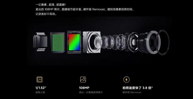 红米note9pro5g8+128g官网价（红米Note9Pro）(7)