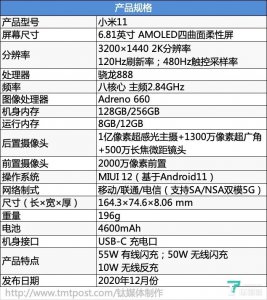 ​小米11参数配置详细（干货分享小米11的配置详情）