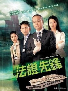 香港TVB五大经典刑侦破案剧,看过的都是资深港剧迷