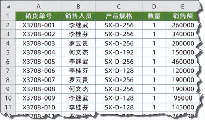 ​GROUPBY函数的几个典型应用