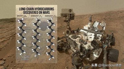 ​好奇号在火星发现迄今“最令人兴奋的有机物”！