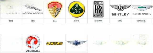 所有汽车标志-