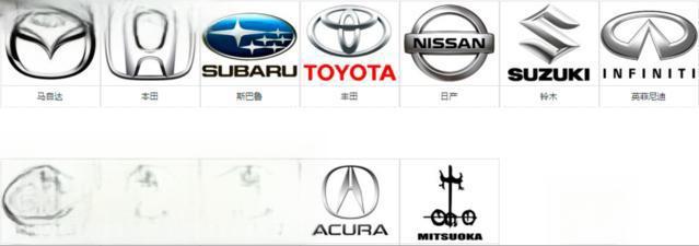 所有汽车标志-