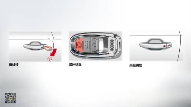 奥迪的安全锁是什么？-