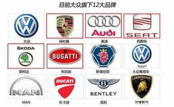 Volkswagen是什么意思？vw是什么车-