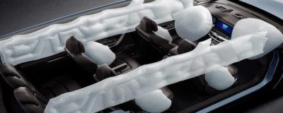 ​安全气囊在哪个位置？六个安全气囊的位置示意图