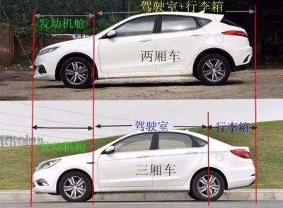 ​两厢车和三厢车区别在哪里（到底该如何选择更适合家用）