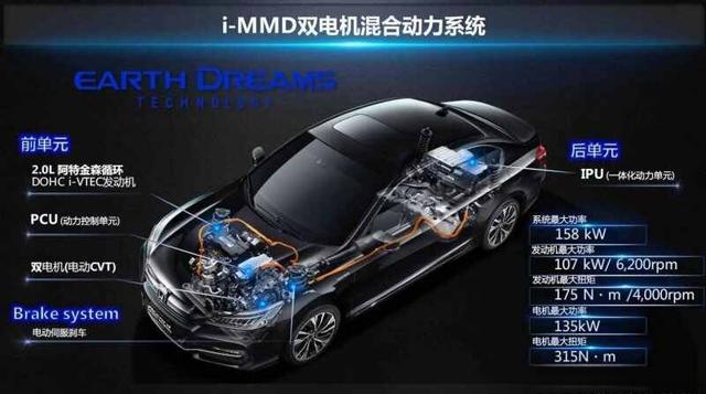 HEV是什么意思啊?HEV和EV的区别-