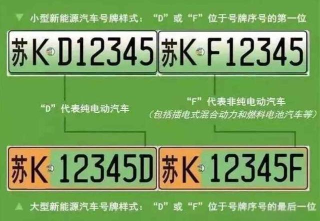 HEV是什么意思啊?HEV和EV的区别-