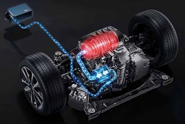 HEV是什么意思啊?HEV和EV的区别-