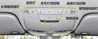 ​奔驰C200L天窗开关在哪里，C200L天窗尺寸多大