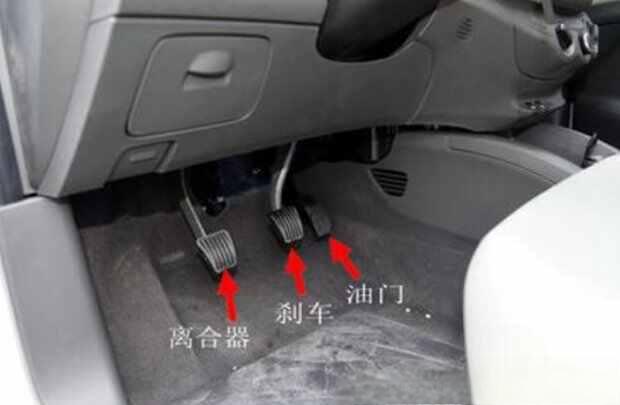 汽车刹车油门位置示意图，油门刹车正确踩法图解-