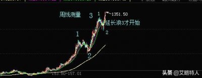 ​52度茅台镇国酒壹号_贵州茅台镇国酒壹号