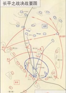 ​长平之战的经过，你知道多少？