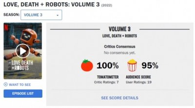 ​《爱死机》烂番茄新鲜度100%：令人惊叹！更有胆量