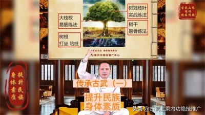 ​什么叫真功夫？