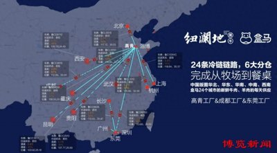 ​近百亿产值揭秘！高青黑牛全产业链发力，打造农业新标杆！